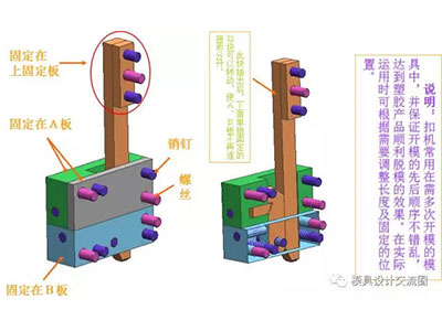 塑料模具標(biāo)準(zhǔn)件-扣機(jī).jpg