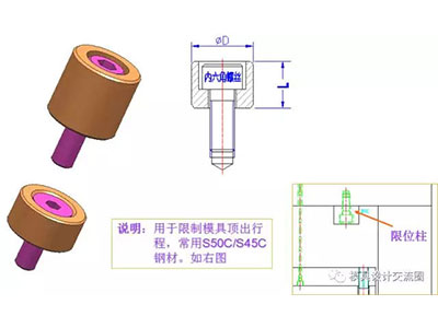 塑料模具標(biāo)準(zhǔn)件-限位柱.jpg