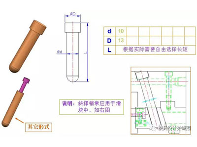 塑料模具標(biāo)準(zhǔn)件-斜撐銷.jpg