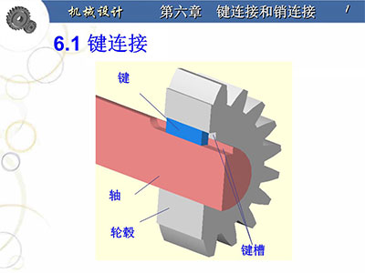 鍵連接側面圖.jpg