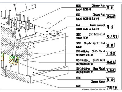 塑料模具零件常用材料示意圖（細節(jié)圖5）.png