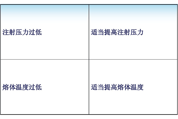 塑料模具制品熔合紋產(chǎn)生原因及改善措施表格2.jpg